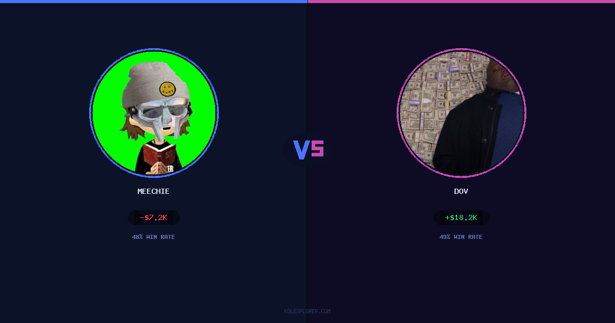 Meechie vs Dov preview