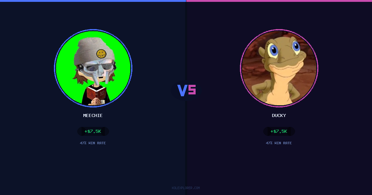 Meechie vs Ducky preview