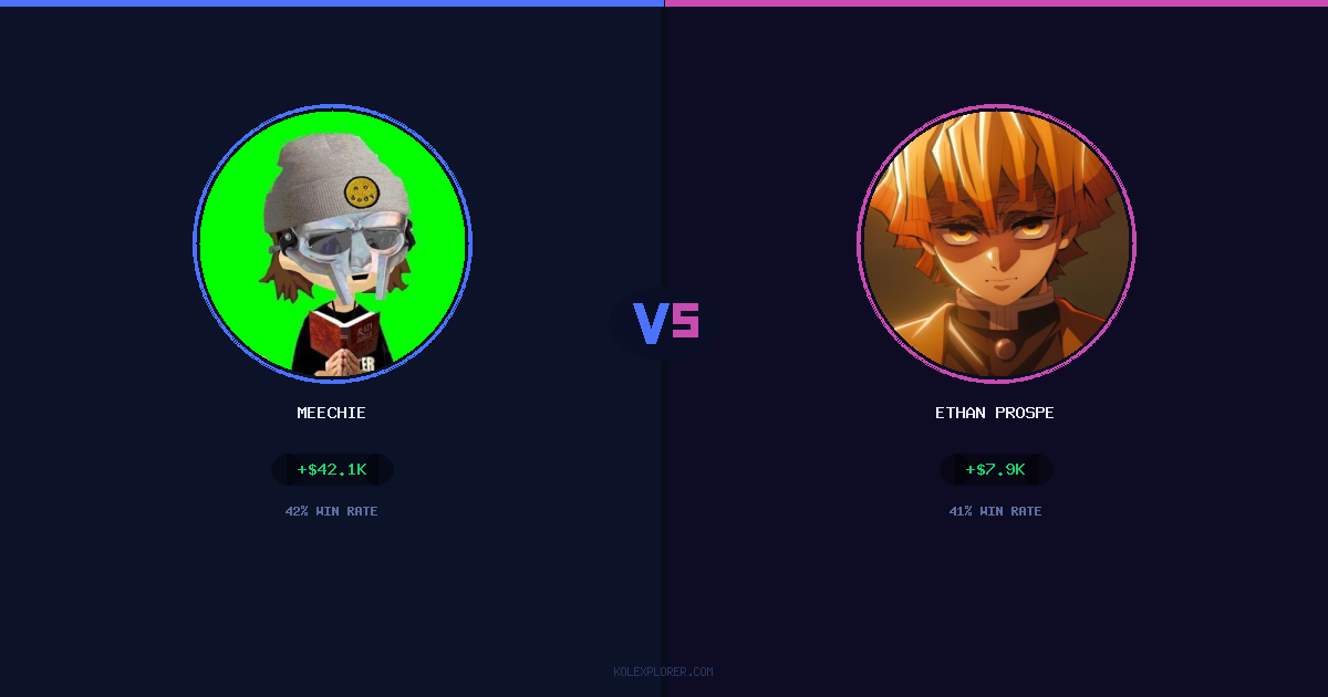 Meechie vs Ethan Prosper preview