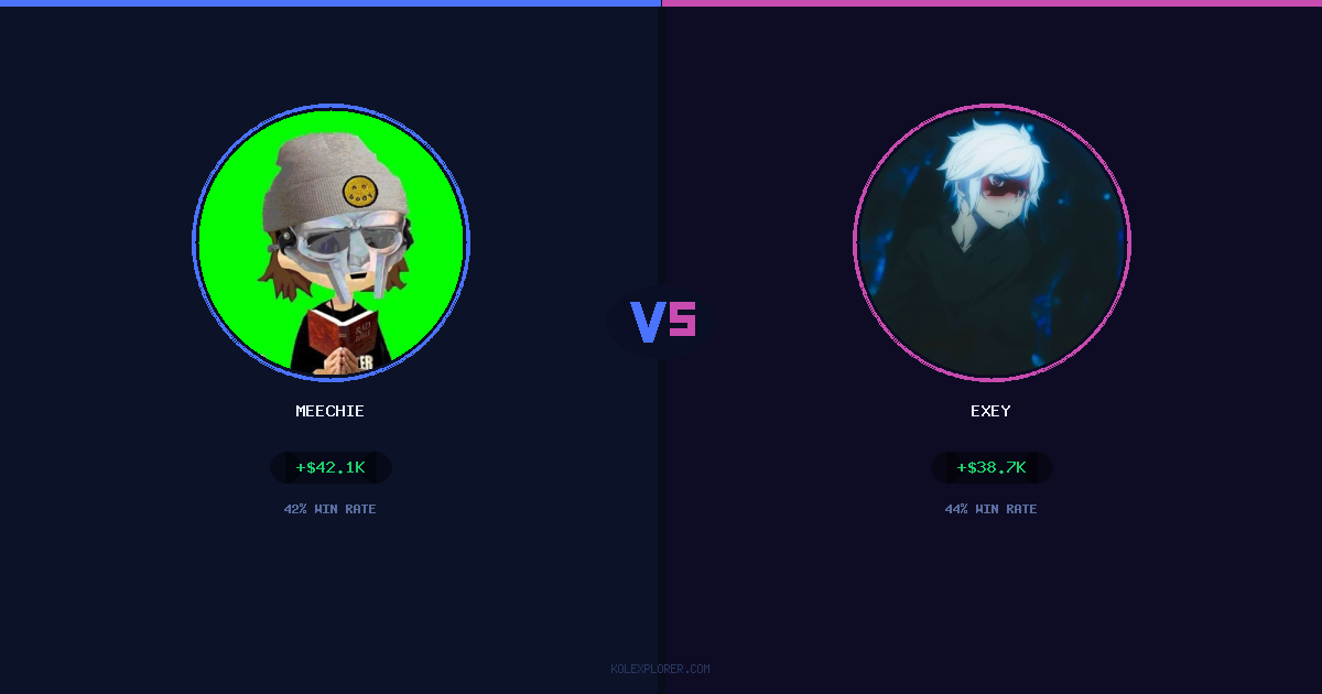 Meechie vs Exey preview