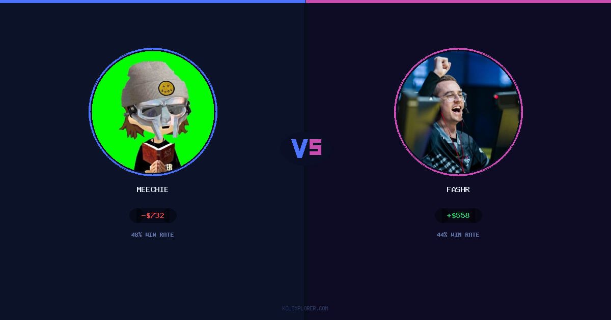 Meechie vs FASHR preview