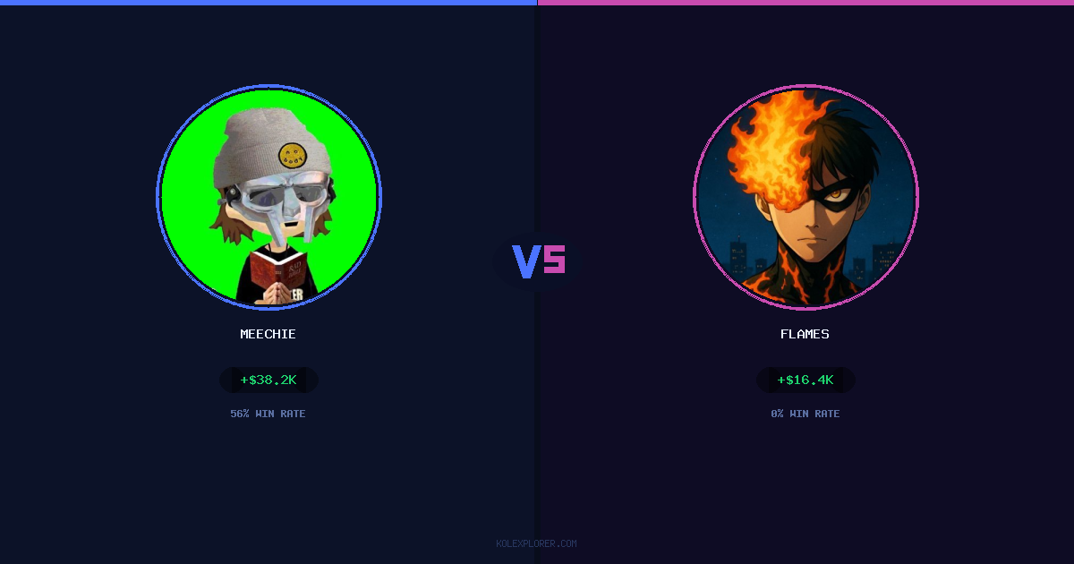 Meechie vs Flames preview
