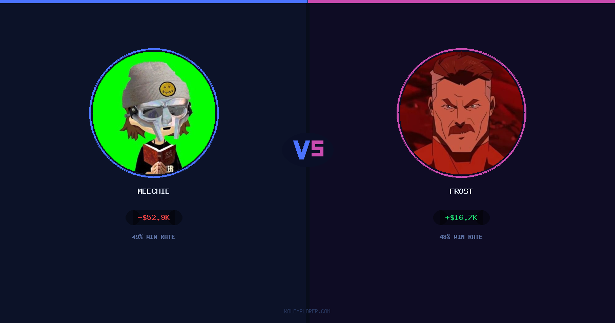 Meechie vs Frost preview