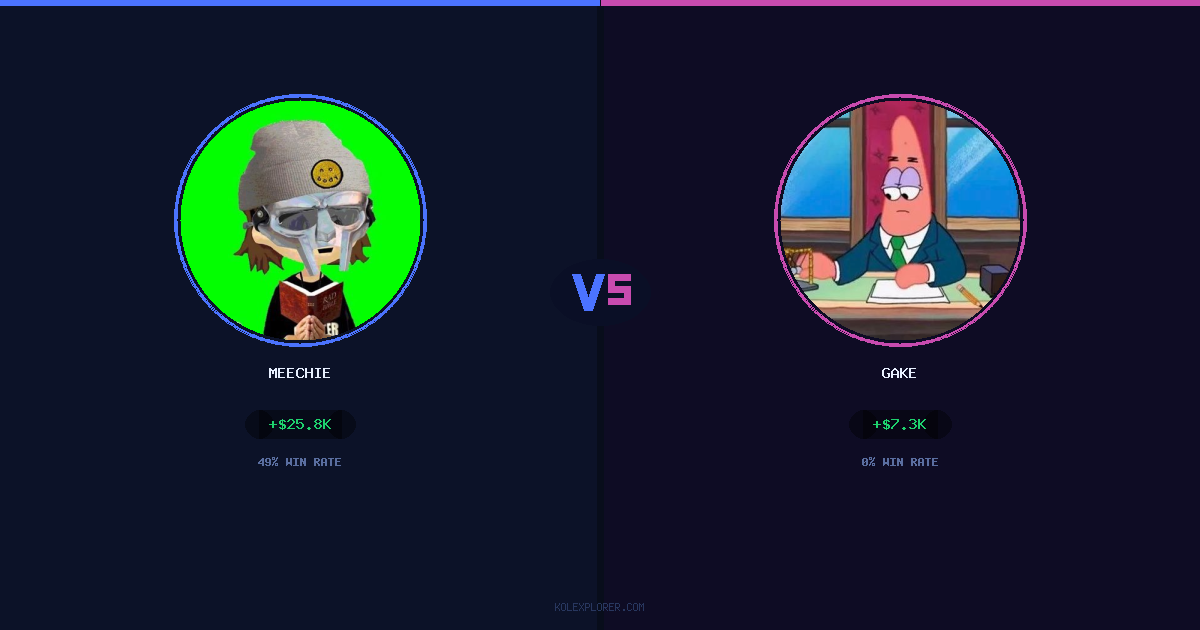 Meechie vs Gake preview