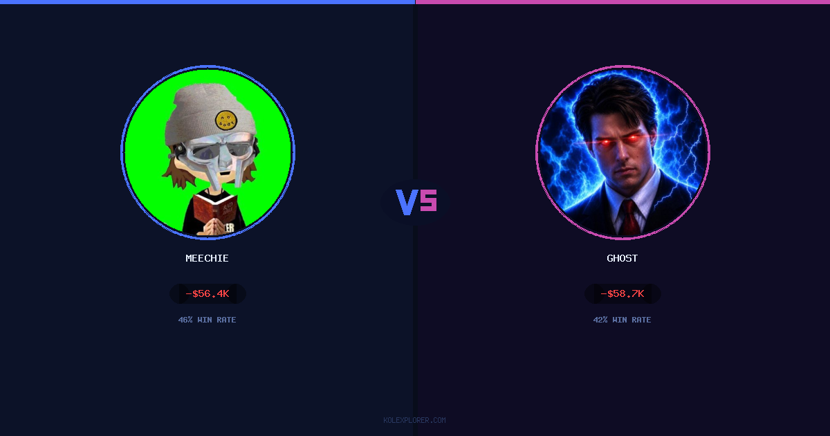 Meechie vs Ghost preview