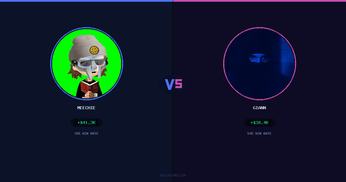 Meechie vs Giann preview