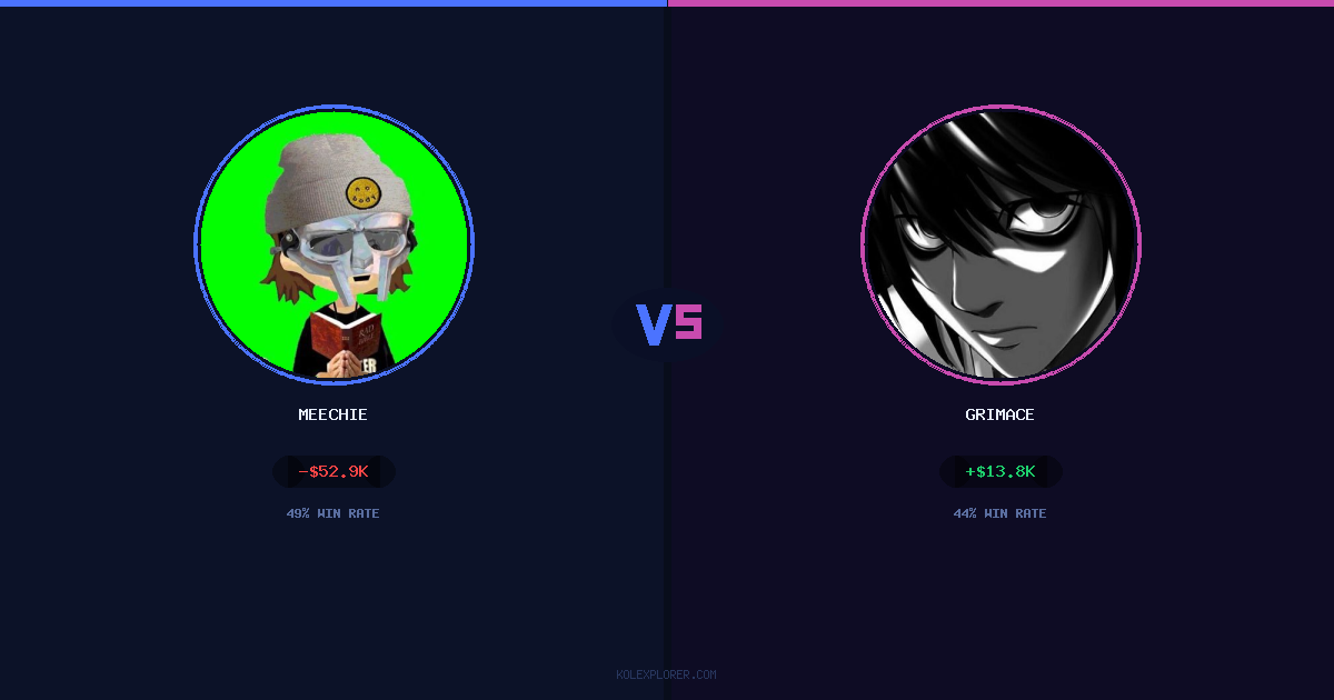 Meechie vs Grimace preview