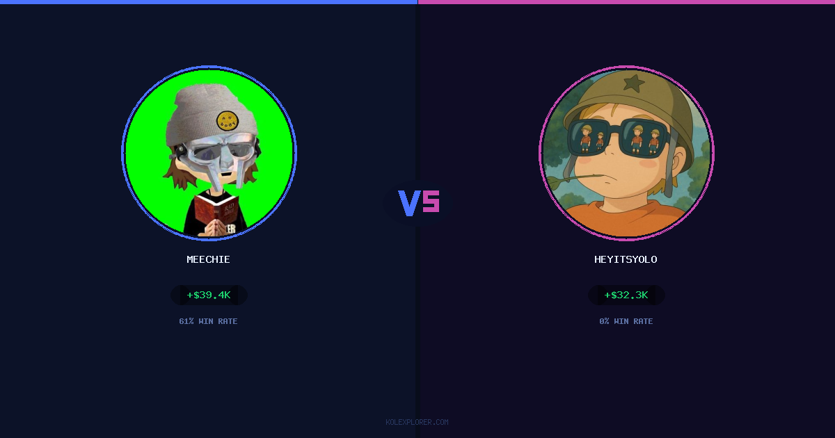 Meechie vs Heyitsyolo preview