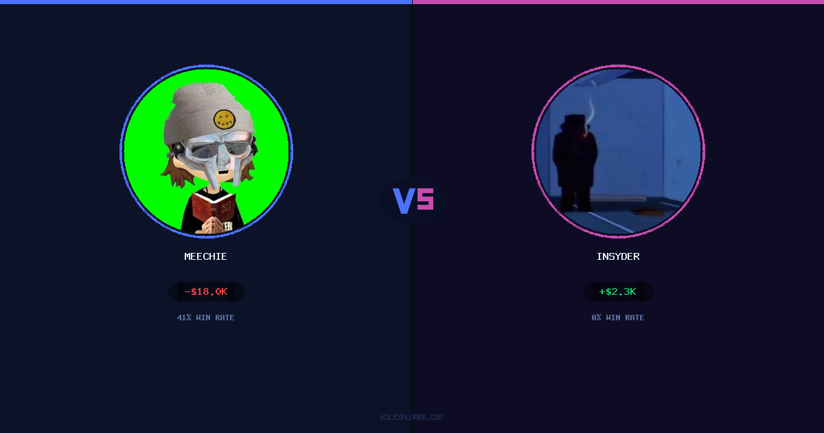 Meechie vs Insyder preview