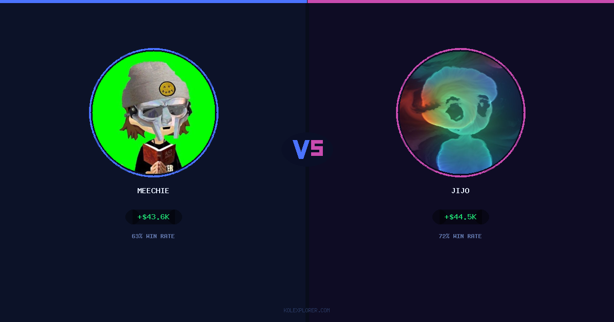 Meechie vs Jijo preview