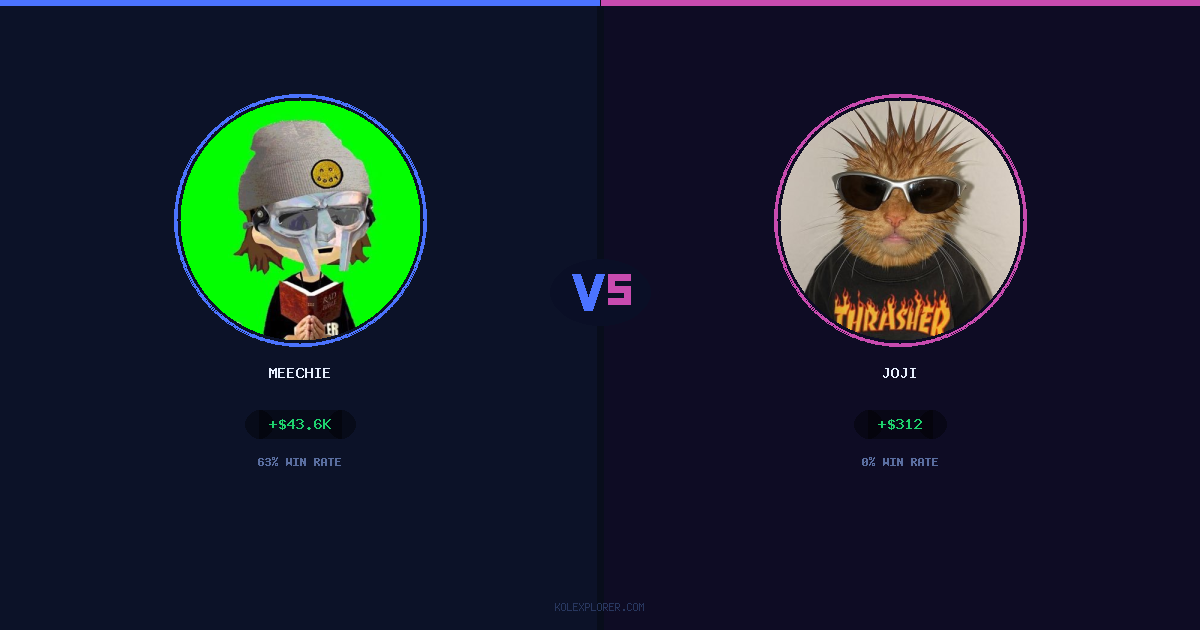 Meechie vs Joji preview