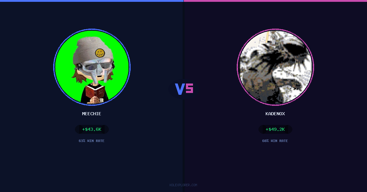 Meechie vs Kadenox preview