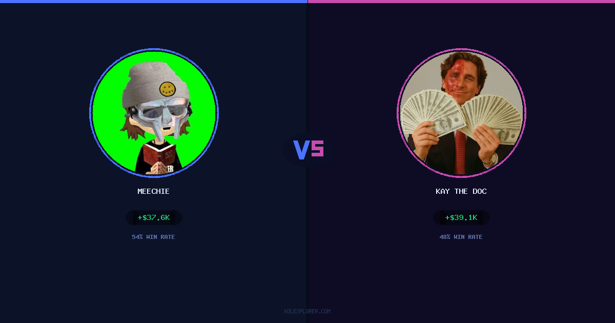 Meechie vs Kay The Doc preview