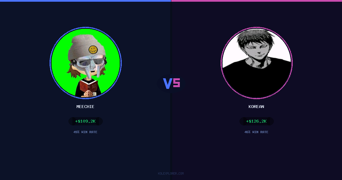 Meechie vs Korean preview