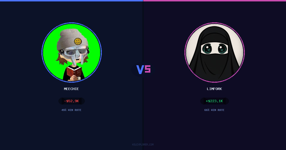 Meechie vs Limfork preview