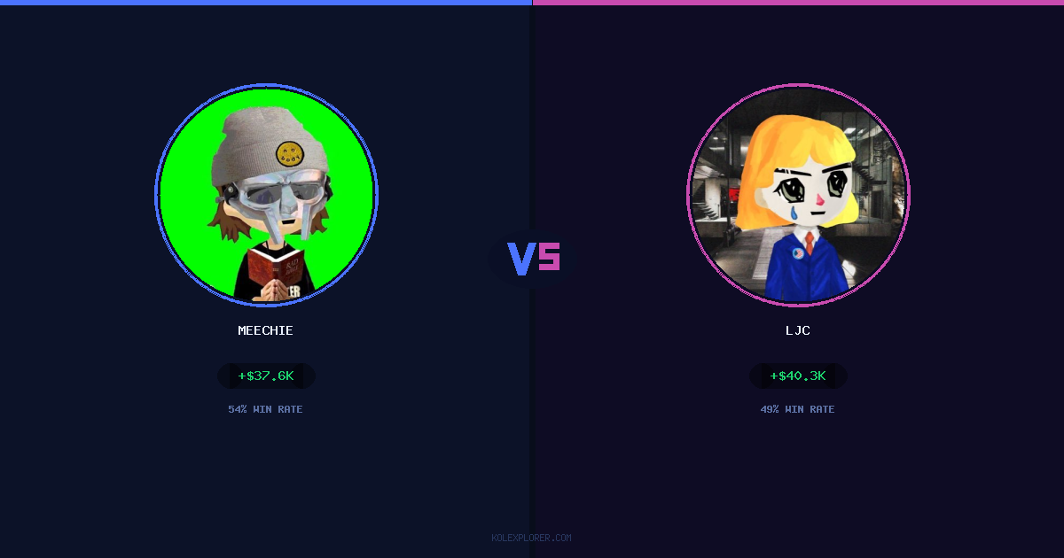 Meechie vs LJC preview
