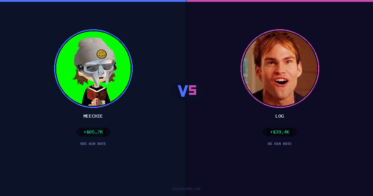 Meechie vs Log preview