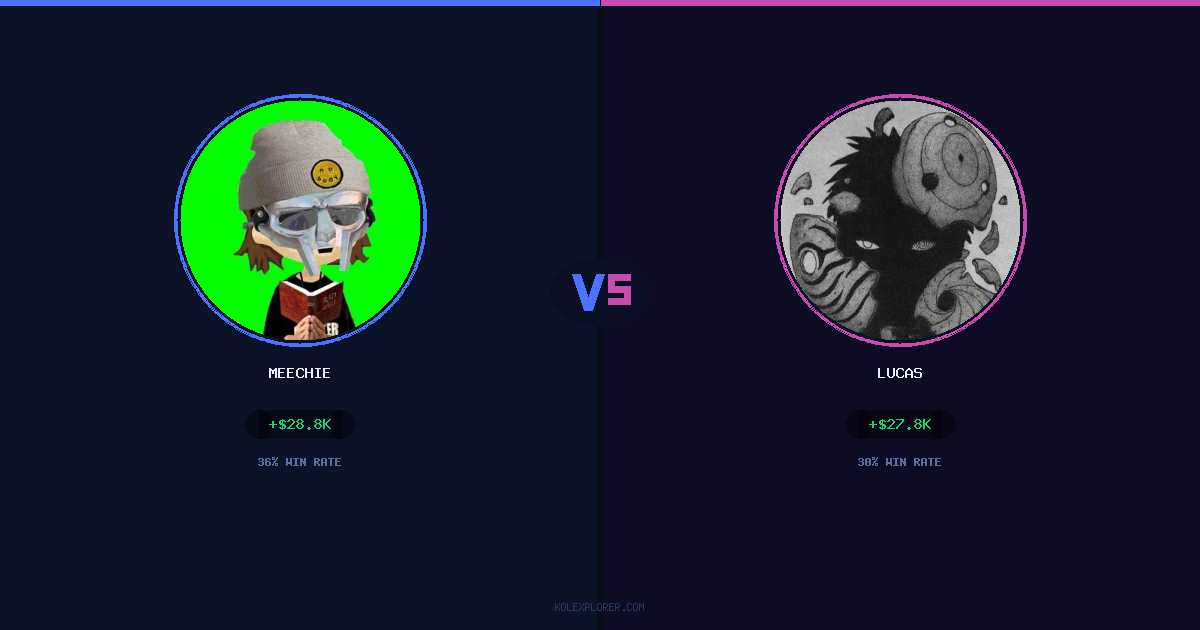 Meechie vs Lucas preview