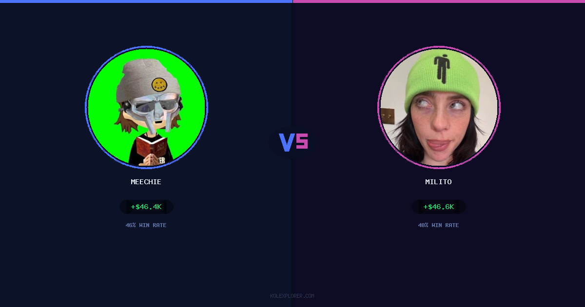 Meechie vs Milito preview