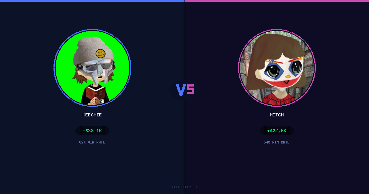 Meechie vs Mitch preview