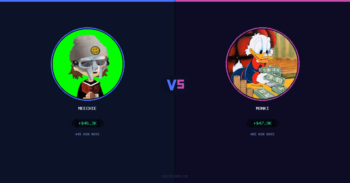 Meechie vs Monki preview