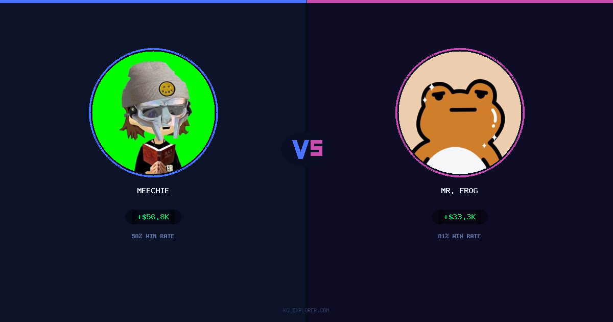 Meechie vs Mr. Frog preview
