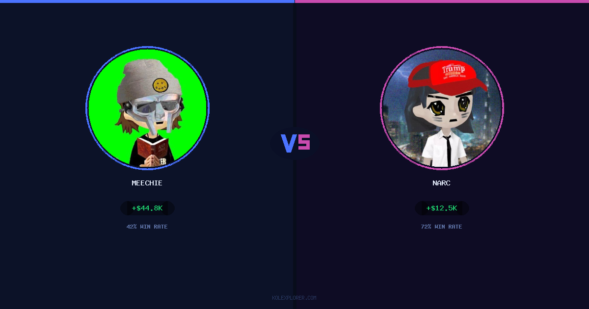 Meechie vs Narc preview