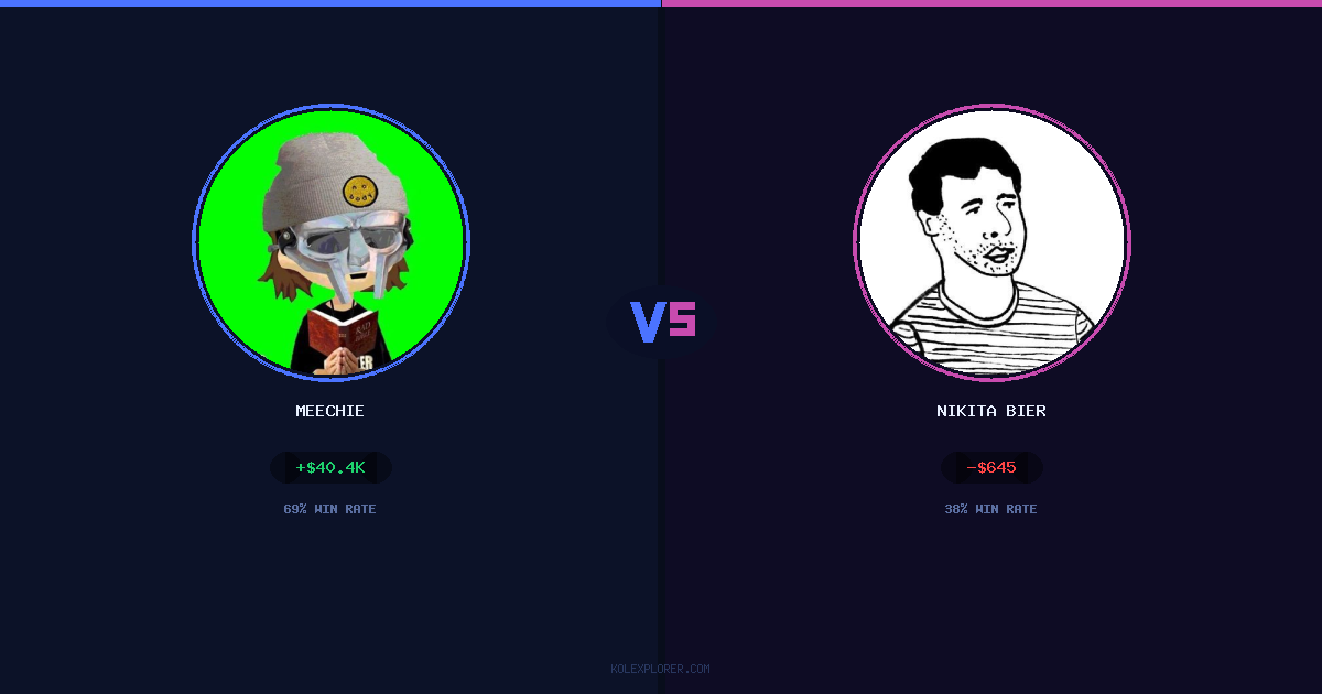Meechie vs Nikita Bier preview