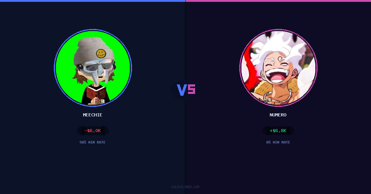 Meechie vs Numero preview