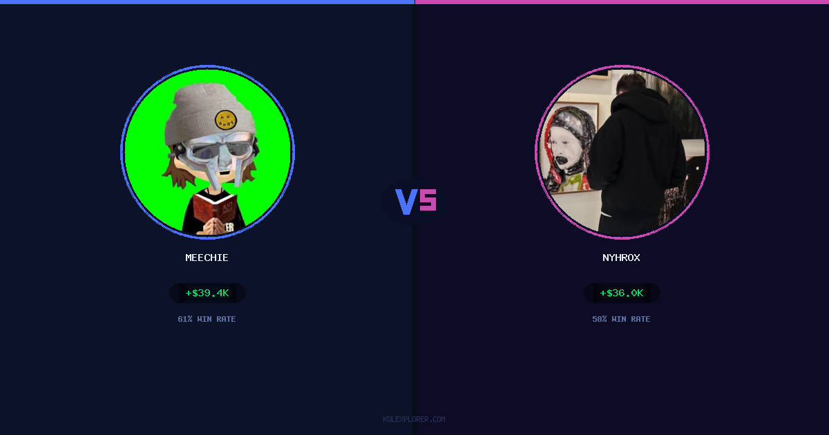 Meechie vs Nyhrox preview