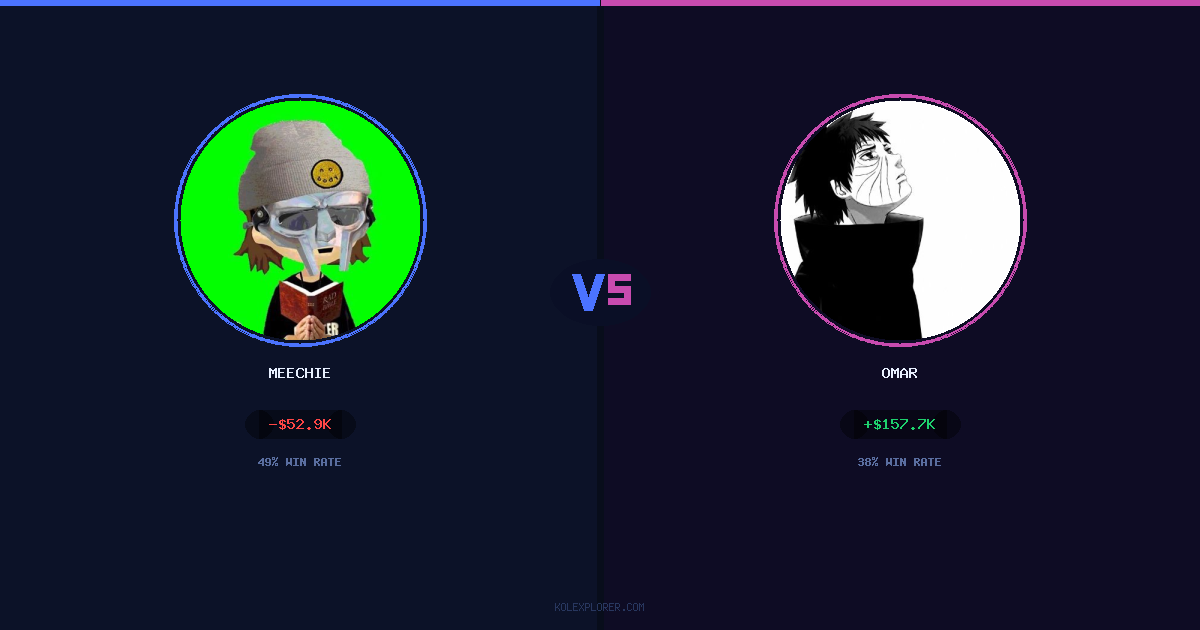 Meechie vs Omar preview