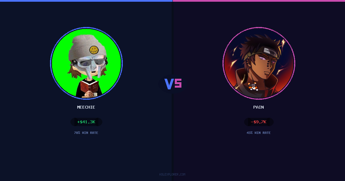 Meechie vs Pain preview