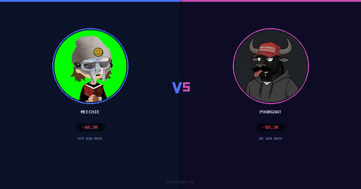Meechie vs PoorGoat preview