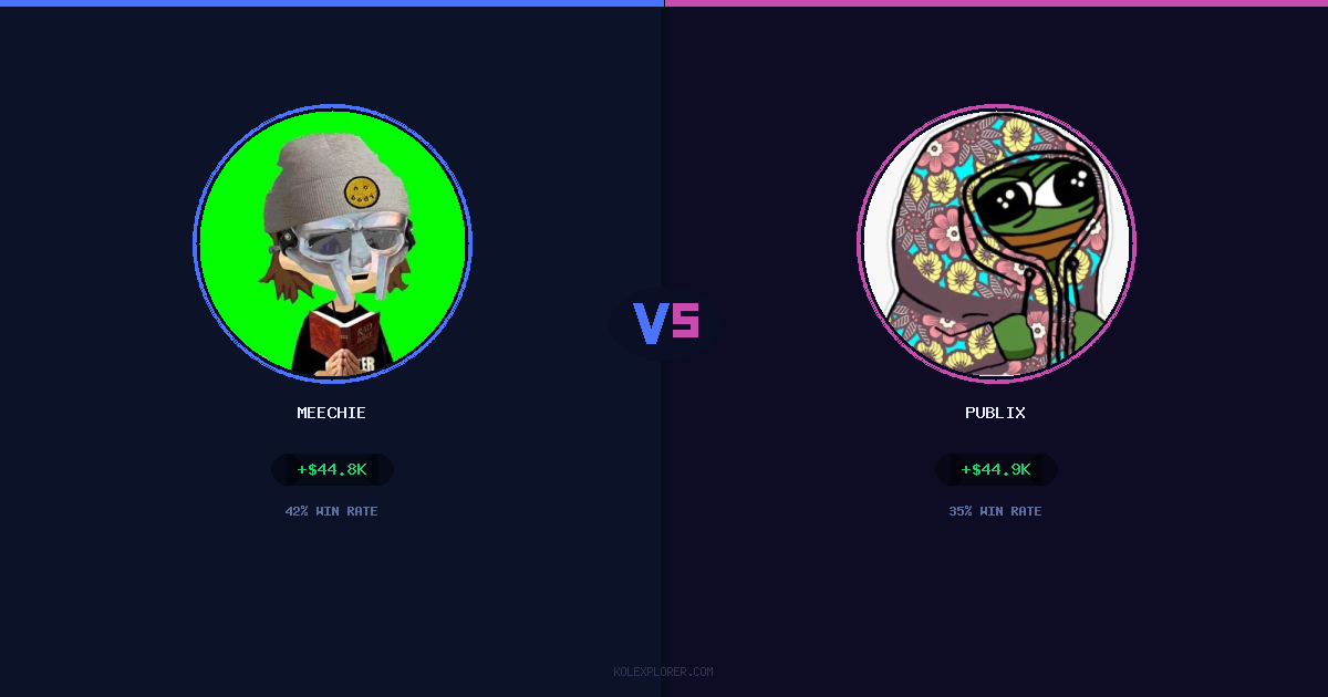 Meechie vs Publix preview