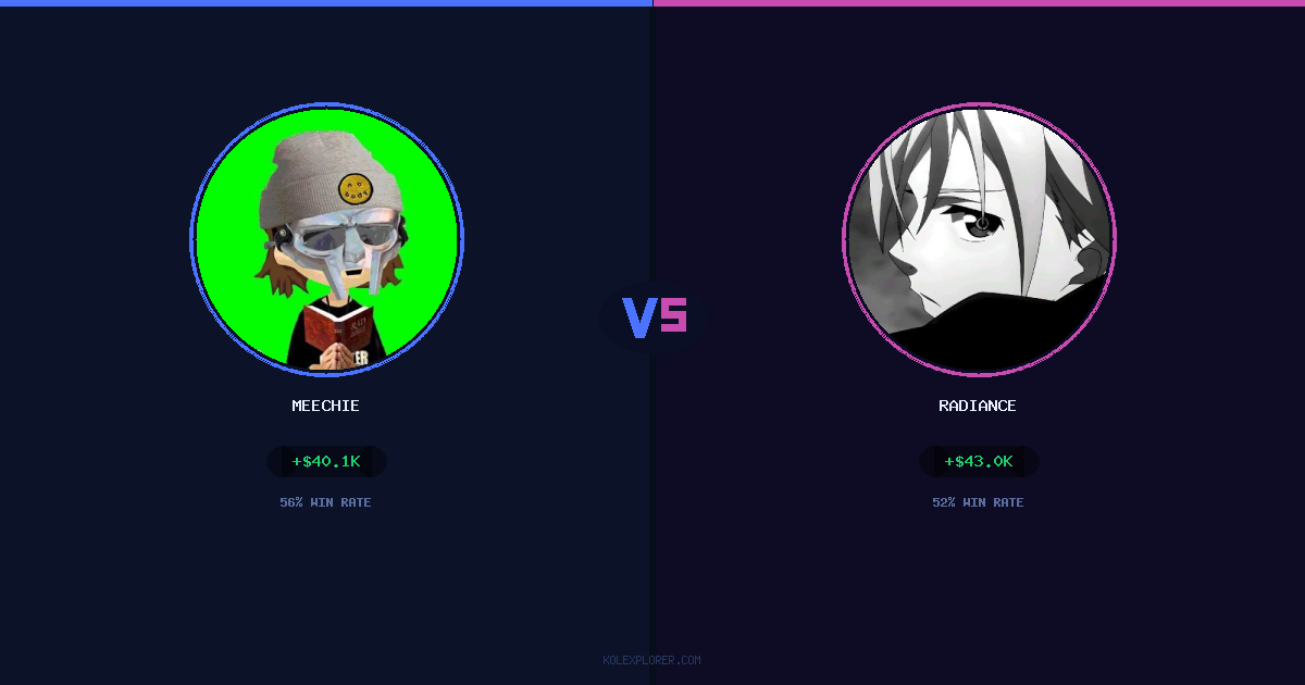Meechie vs Radiance preview