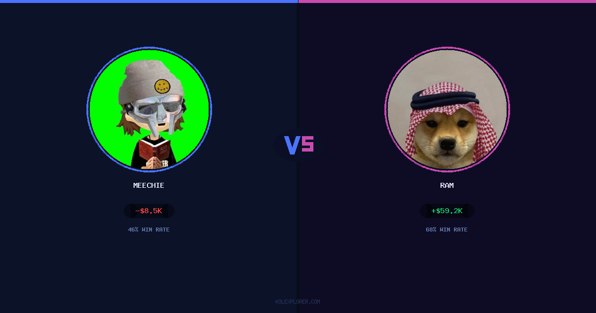 Meechie vs Ram preview