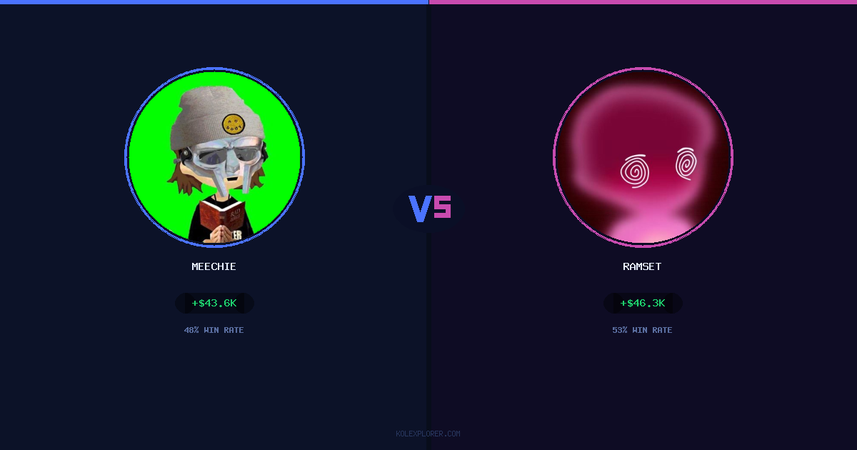 Meechie vs Ramset preview