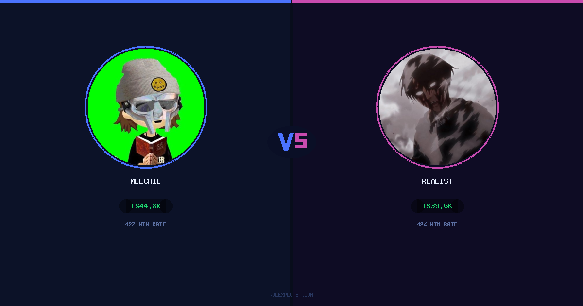 Meechie vs Realist preview