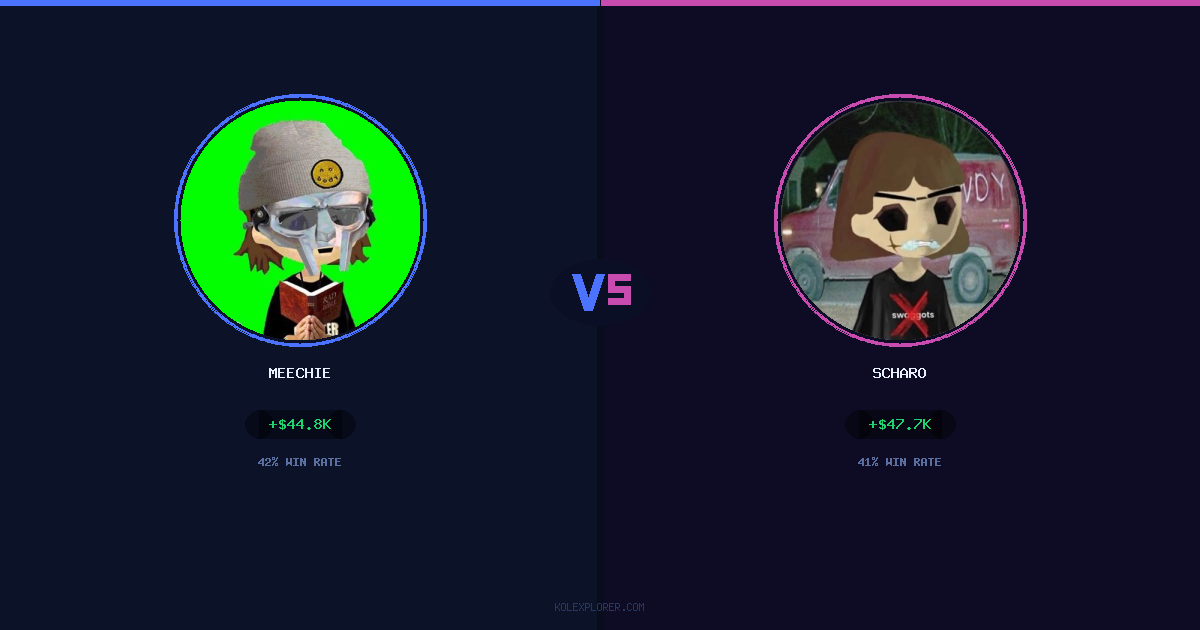 Meechie vs Scharo preview
