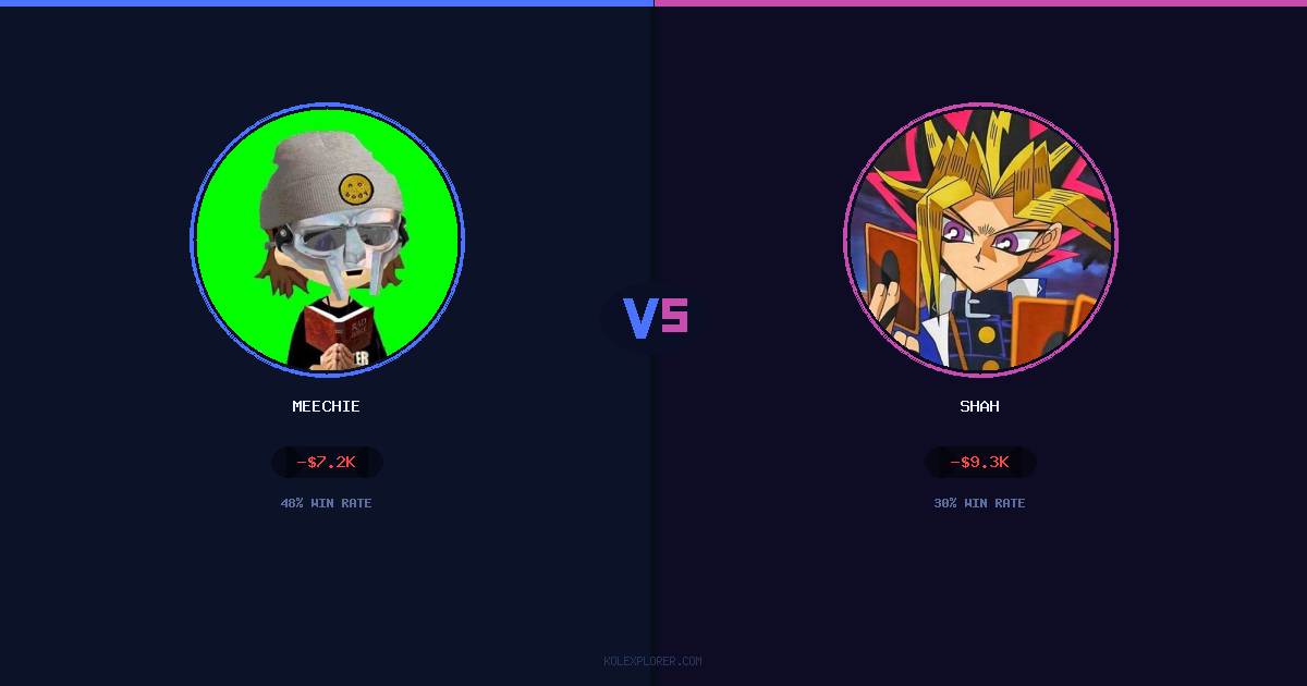 Meechie vs Shah preview