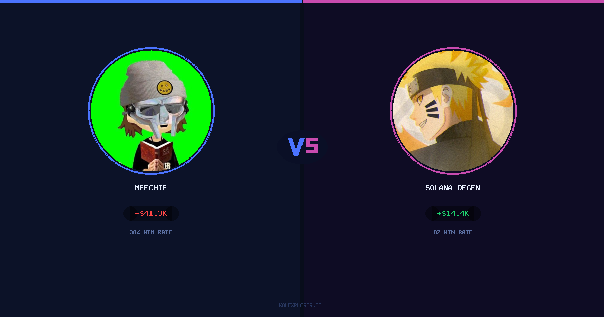 Meechie vs Solana degen preview