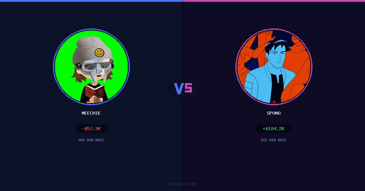 Meechie vs Spuno preview