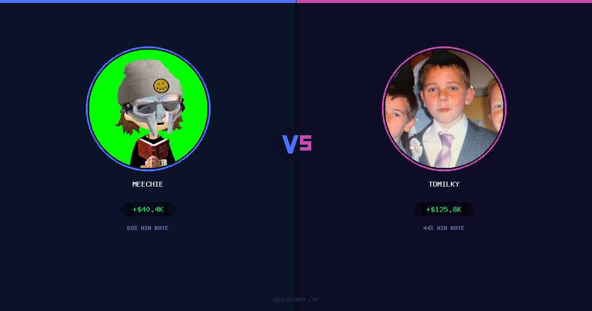 Meechie vs Tdmilky preview
