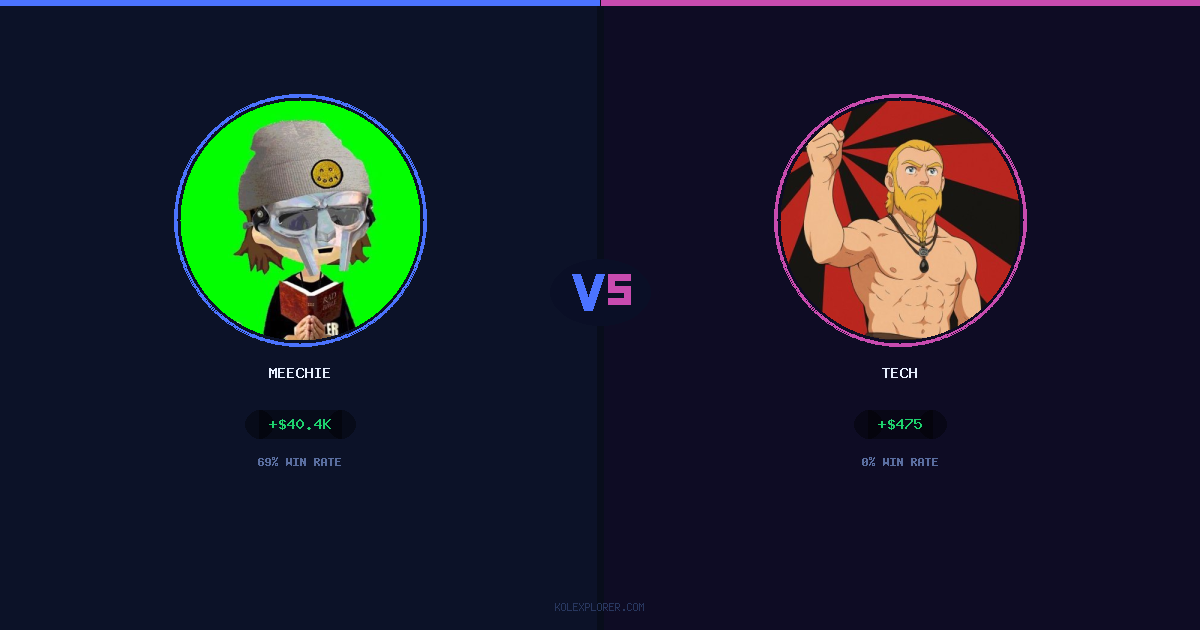 Meechie vs Tech preview