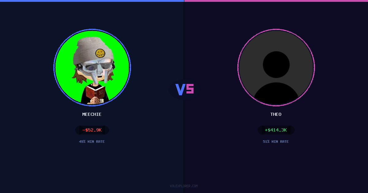 Meechie vs Theo preview