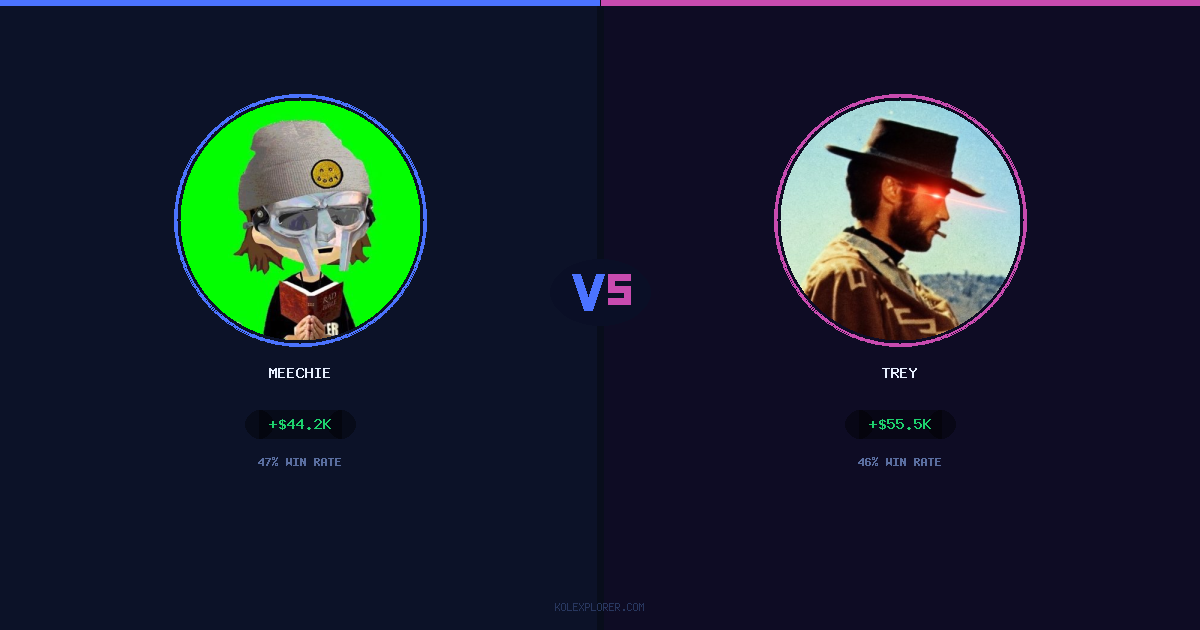 Meechie vs Trey preview
