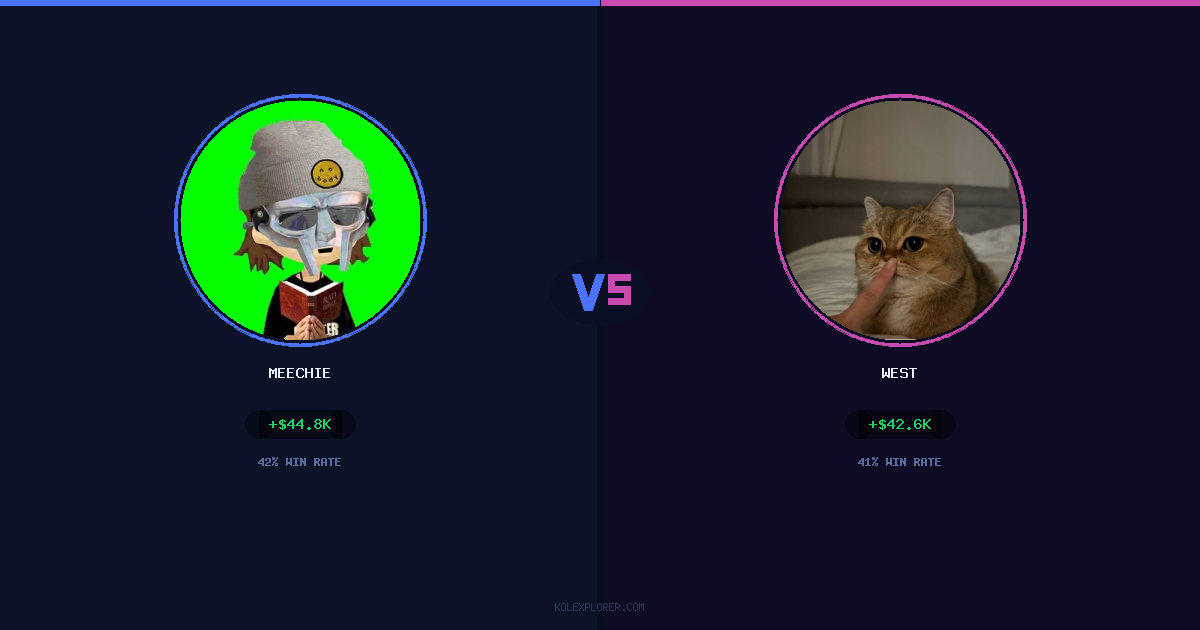 Meechie vs West preview