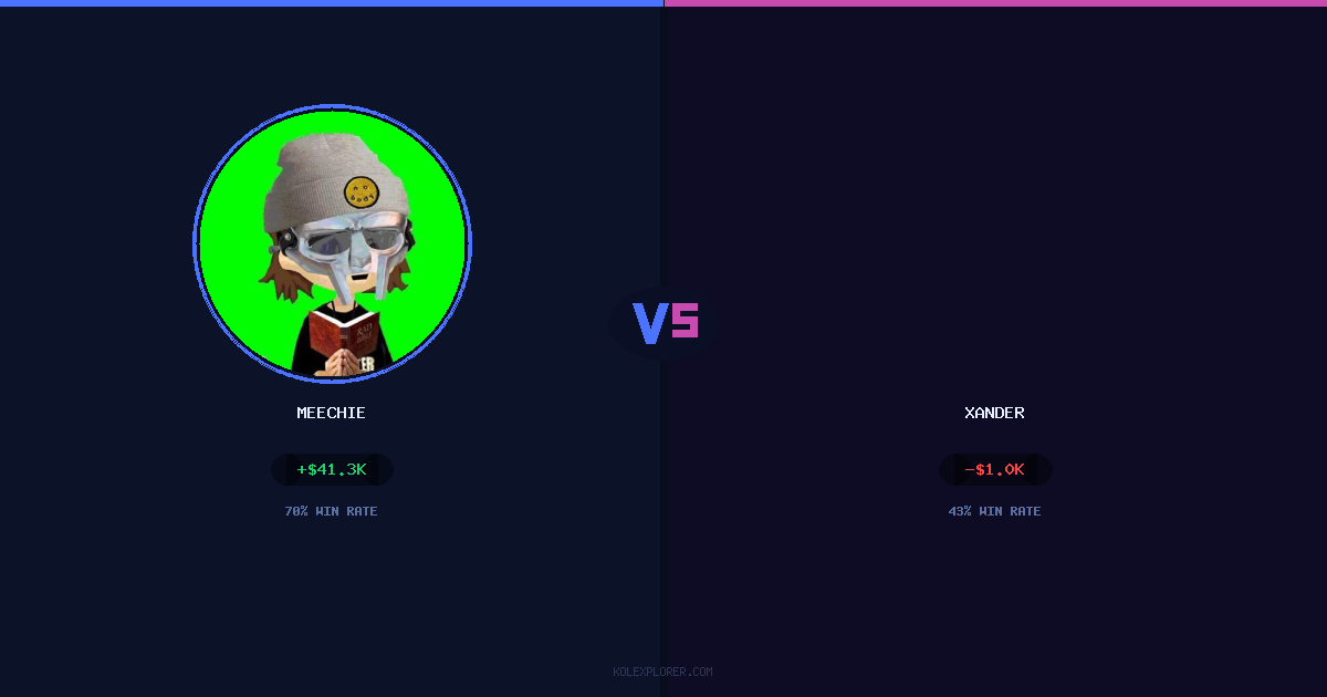Meechie vs Xander preview