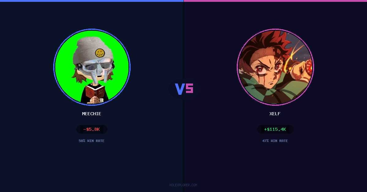 Meechie vs Xelf preview