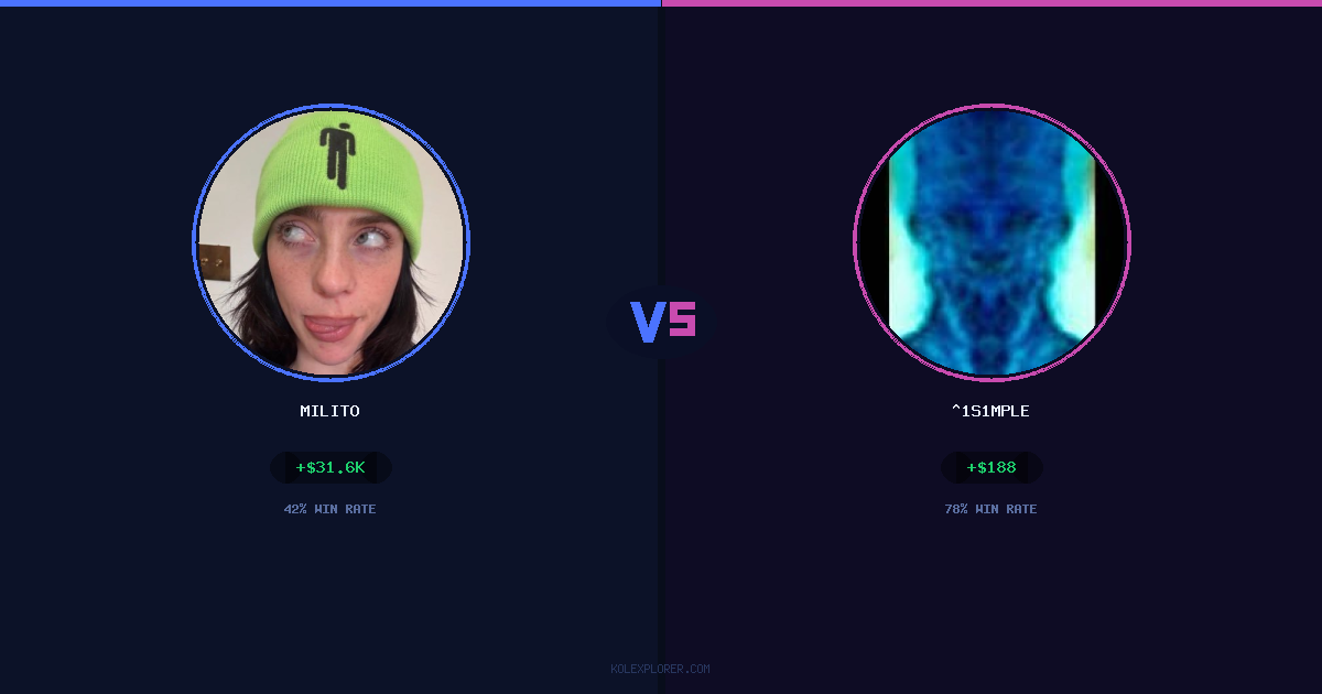 Milito vs ^1s1mple preview